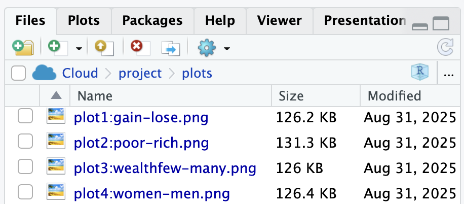 this is a screenshot of the files within the plot folder of posit cloud