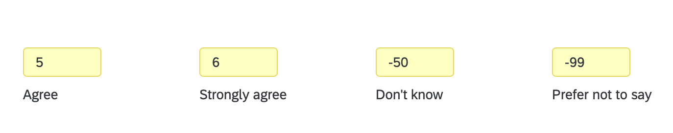 The right side of a scale with Agree = 5, Strongly agree = 6, Don't know = -50, and Prefer not to say = -99.